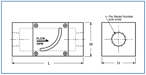 Hot Water Oil Flowmeter Diagram