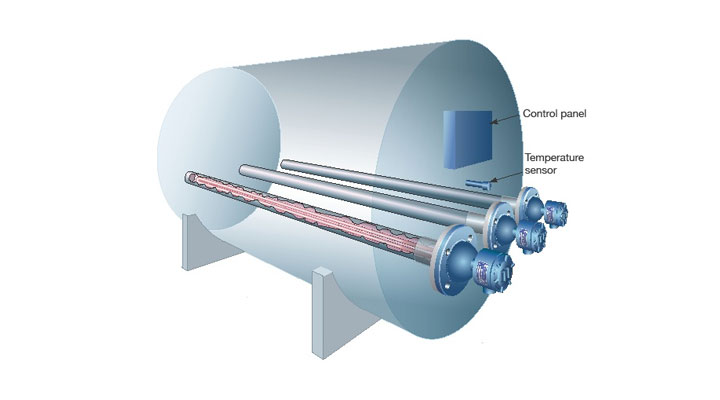 Pipe insert Immersion Heater